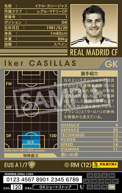イケル・カシージャス | FOOTISTAカードデータ詳細
